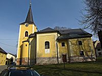 kostel sv.Bartoloměje