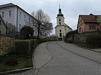 kostel sv.Havla