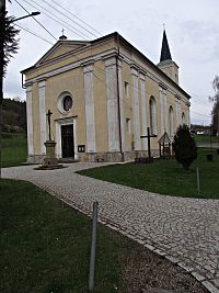 kostel sv.Klimenta