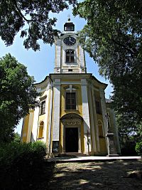 kostel Stětí sv.Jana Křtitele