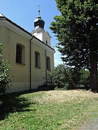 kostelík