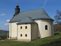 Kostel Panny Marie Sněžné na Maleniskách u Provodova
