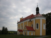 kostel svatého Havla