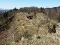 Fort Rogowy