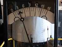 Měření se zápisem