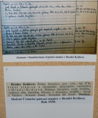 Záznam ve Staniční knize v roce 1937 a složení Četnické pátrací stanice v Hradci Králové v roce 1930