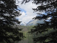 Štrbské pleso