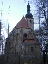 Kostel svaté Anny