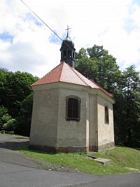 Kaple Patronů Čech
