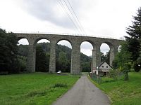 Novinský železniční viadukt