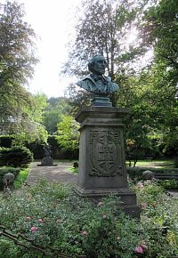 Západní část parku - pomník Uffo Horna