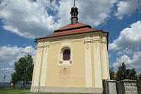 Kaple se slunečními hodinami