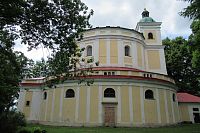 Poutní kostel sv. Anny naposledy