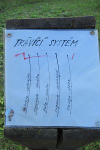 Cesta zdraví - u každé lavičky je napsáno, k čemu se bylinky nechají používat