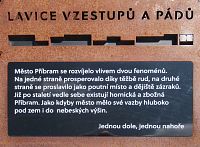Nám. T. G. Masaryka