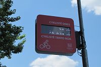 Tolik tu projelo cyklistů