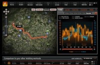 Sports Tracker - zajímavá GPS aplikace zdarma