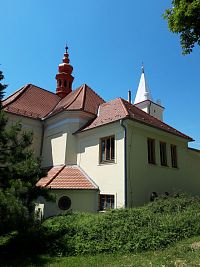Kostel svatého Vavřince v Brně