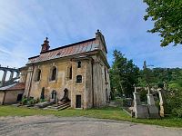 Krnsko a hřbitovní kostel sv. Jiří a kaple Panny Marie Lurdské