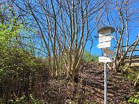 Turistický rozcestník "Kyjovka – železniční podjezd"