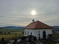 Na jihu u hřbitovní zdi je pak menší objekt bývalé márnice. Dnes se tady nachází Muzeum kostelů.