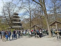 Biergarten am Chinesischen Turm