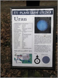 Zastávka Uran