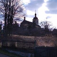 Kostel sv. Kateřiny od fary