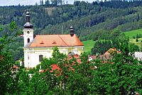 Kostel sv. Bartoloměje