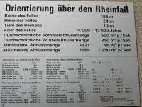 Popis Rýnských vodopádů