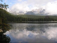 Štrbské pleso