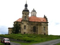 Zámecký kostel Nejsvětější Trojice