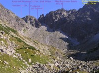 Mała Buczynowa Turnia - lokalizace vrcholu  ze závěru Doliny Pańszczycy (září 2009)