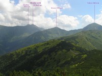 Hrubý vrch - pohled z Lúčnej s lokalizací vrcholů (červenec 2008)