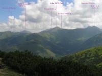 Klin - lokalizace vrcholu při pohledu z Lúčnej (červenec 2008)