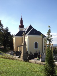 Kostel od hřbitova
