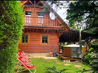 Tatranske chalupy - Demänová - Bodice